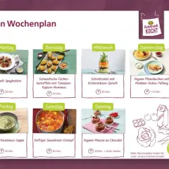 Wochenplan Essen für 2 Personen: Von Beanball-Spaghettini bis Vegane Mousse au Chocolat. Leckere Ideen für jeden Tag.