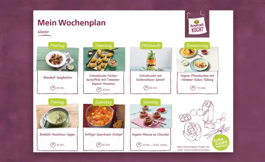 Wochenplan für zwei Personen - clever kochen ohne Langeweile