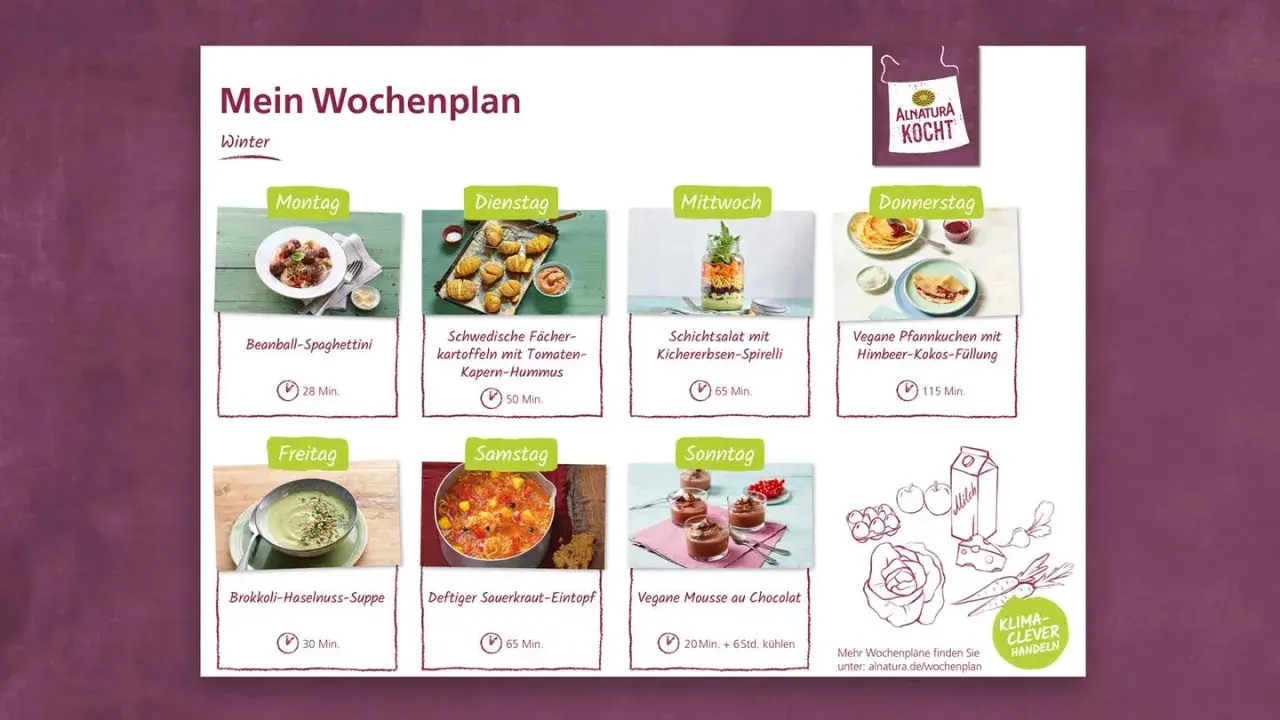 Wochenplan Essen für 2 Personen: Von Beanball-Spaghettini bis Vegane Mousse au Chocolat. Leckere Ideen für jeden Tag.
